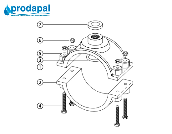 Abrazaderas Termoplásticas para Conexiones Domiciliarias – PVC ISO - Imagen 3