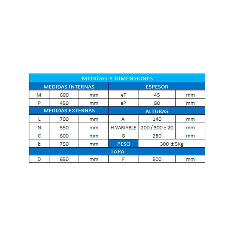 Caja de Registro de Desagüe de Concreto Prefabricado 0.45×0.60 m - Imagen 2